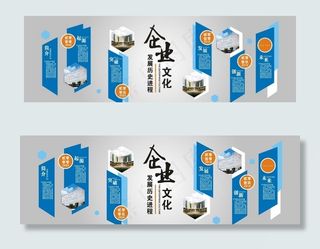 时尚创意企业发展历程文化墙图片