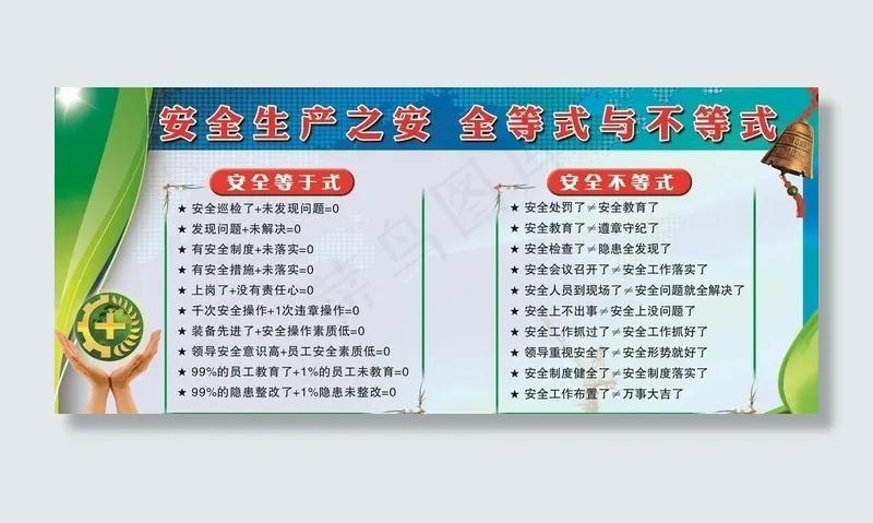 安全等式与不等式图片(9449X4331(DPI:100))psd模版下载