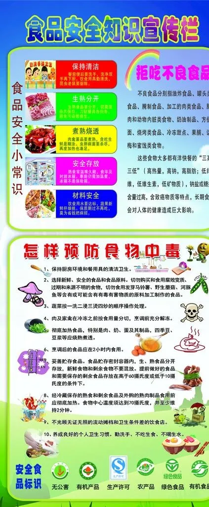 食品安全知识宣传栏图片(2268X5102(DPI:72))psd模版下载