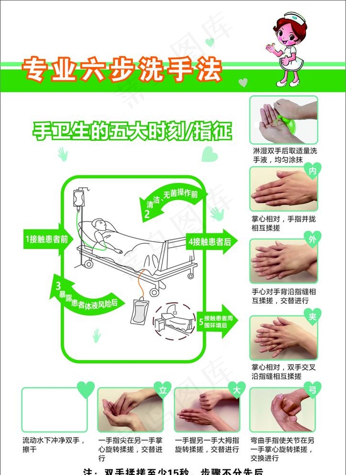 专业洗手法图片cdr矢量模版下载