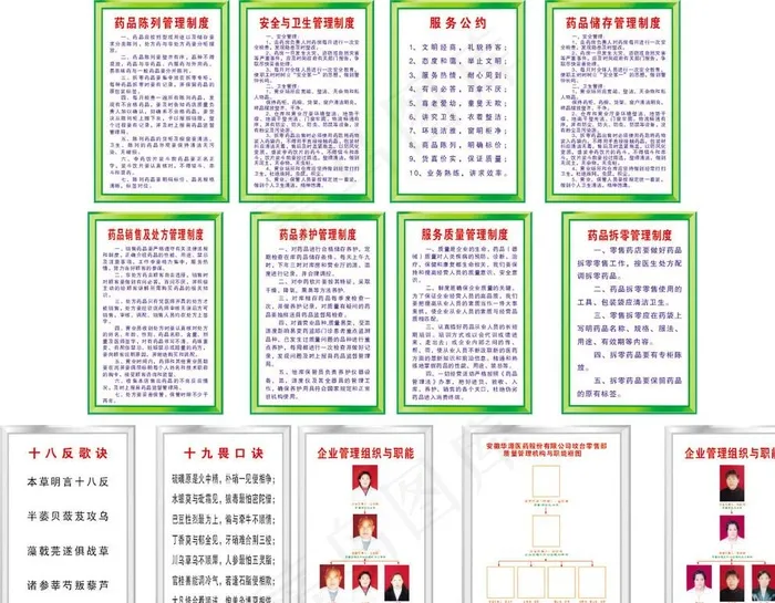 药店药房制度图片cdr矢量模版下载