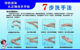 七步洗手法图片