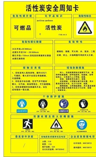 活性炭安全周知卡图片