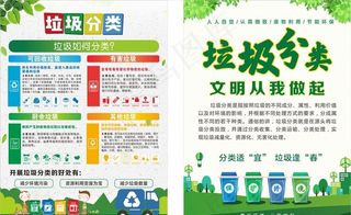 垃圾分类单页图片