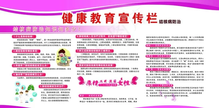 健康教育宣传栏肺结核图片(5386X2835(DPI:72))psd模版下载