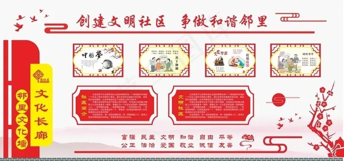 社区文化墙图片cdr矢量模版下载