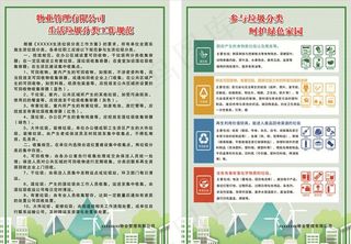 垃圾分类制度图片