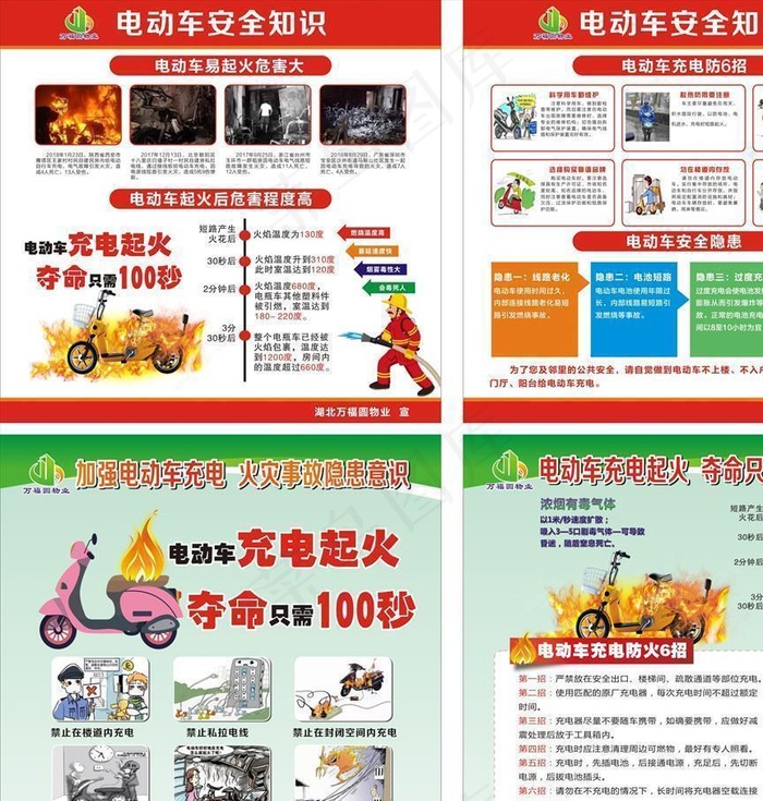电动车安全知识图片(1200X1150)cdr矢量模版下载
