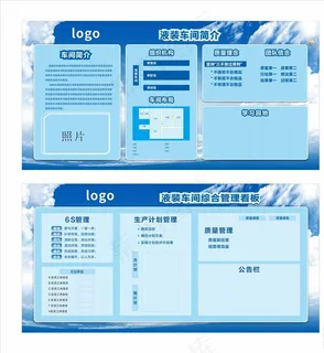 蓝色车间简介展板图片