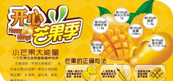 芒果吃法图片cdr矢量模版下载