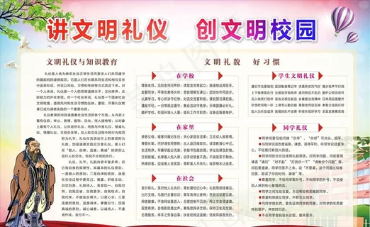 讲文明礼仪 创文明校园图片