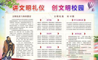 讲文明礼仪 创文明校园图片