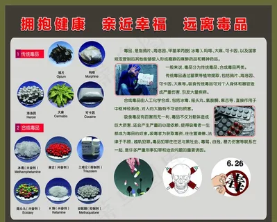 禁毒展板图片 禁毒展板图片