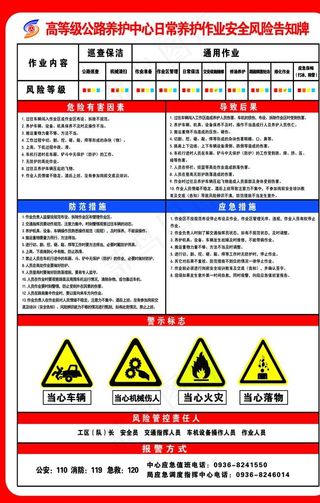 安全风险告知牌图片