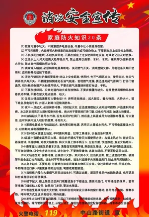 消防展板 家庭防火20条图片