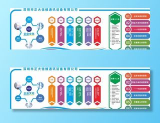 企业文化墙图片