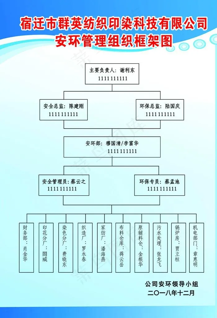管理体系图 组织机构图 班组建图片psd模版下载