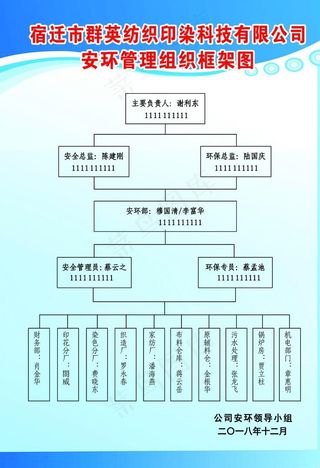 管理体系图 组织机构图 班组建图片