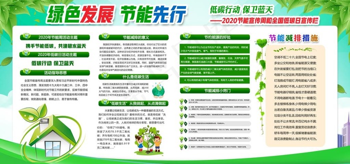 绿色发展节能公益宣传展板素材图片