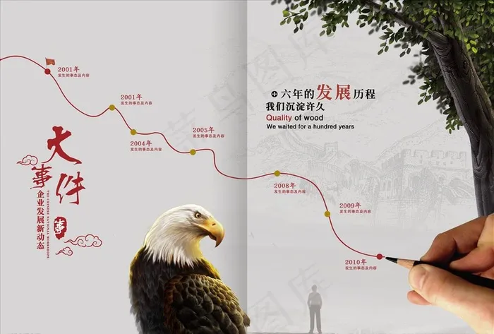 企业发展史文化墙图片(4960X3508(DPI:300))psd模版下载