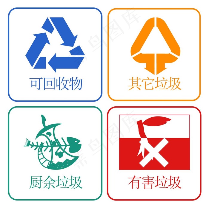 垃圾分类图标套图图片