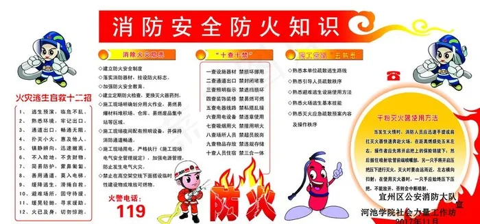 消防安全小知识图片(6803X3401(DPI:72))psd模版下载