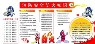 消防安全小知识图片