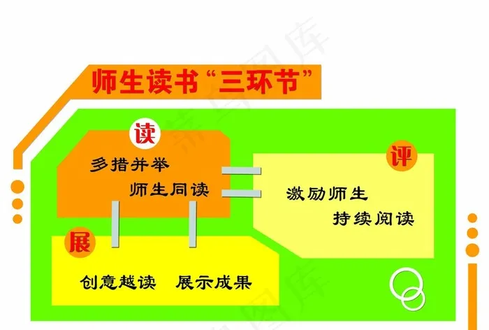 异形展板图片psd模版下载