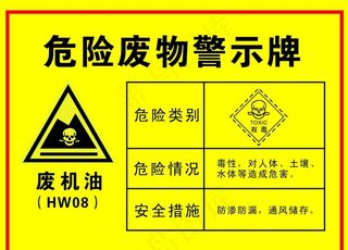 危险废物警示牌 废机油图片