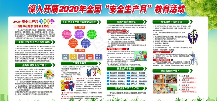 2020年 安全生产月图片