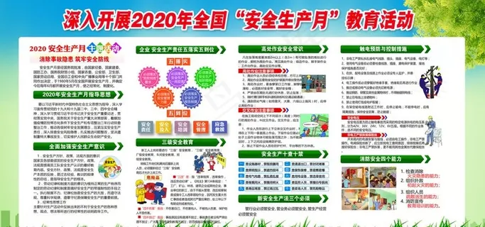 2020年 安全生产月图片