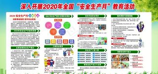 2020年 安全生产月图片