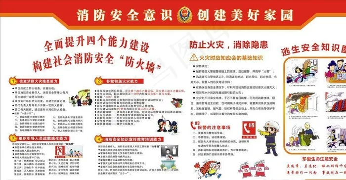 消防安全知识宣传图片(2350X1220)cdr矢量模版下载
