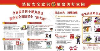 消防安全知识宣传图片