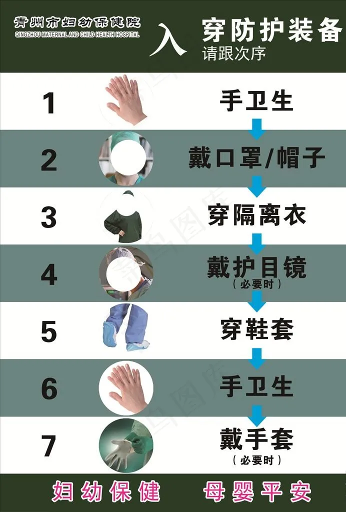 入   穿防护装备图片psd模版下载