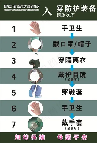 入   穿防护装备图片
