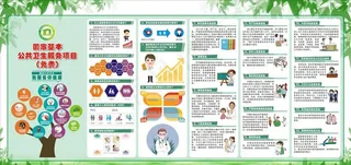国家基本公共卫生服务项目图片