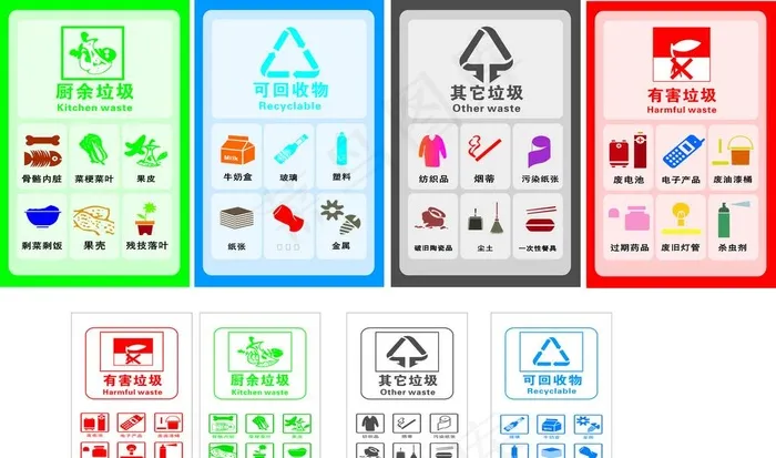 垃圾分类标识图片cdr矢量模版下载