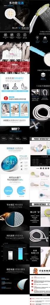 花洒详情图片(750X15089(DPI:72))psd模版下载
