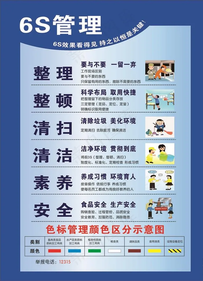 6S管理图片cdr矢量模版下载