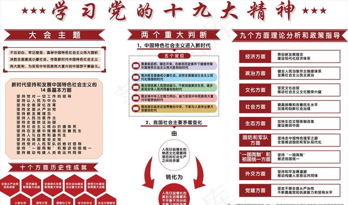 十九大精神图片cdr矢量模版下载