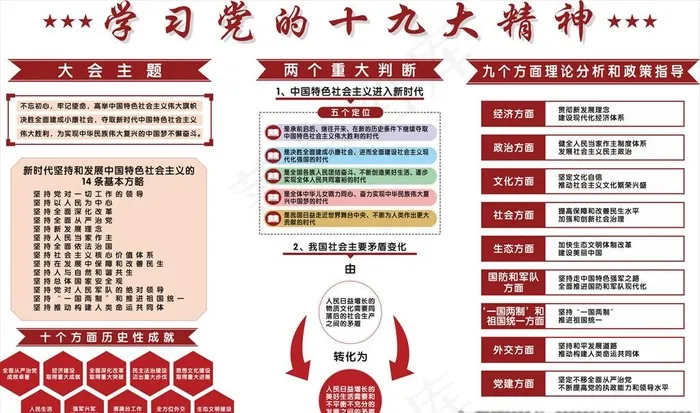 十九大精神图片cdr矢量模版下载