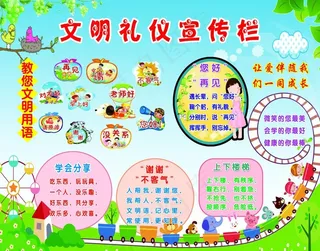 文明礼仪宣传栏图片