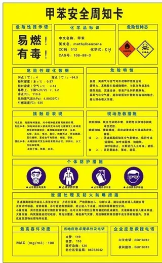 甲苯周知卡图片