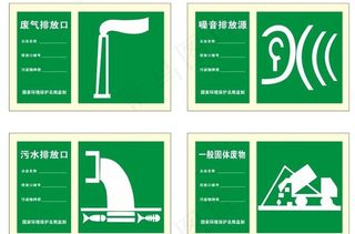 废气排放标识图片
