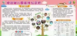 幼儿园特色宣传栏图片