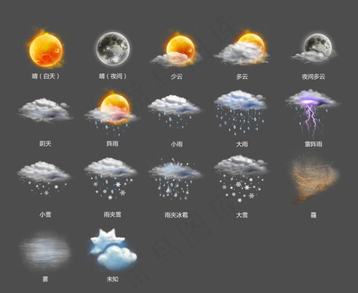 天气预报素材图片