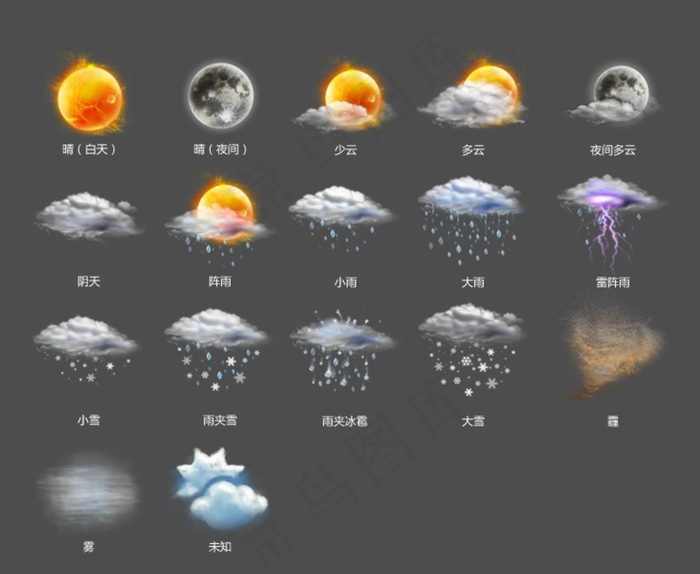 天气预报素材图片psd模版下载