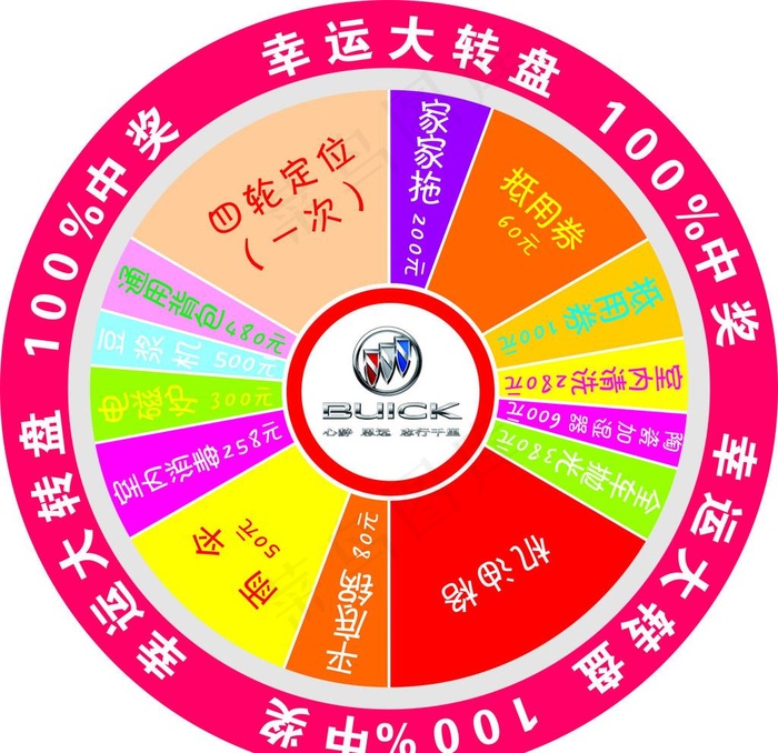 奖转盘图片cdr矢量模版下载