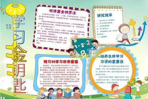 学习方法手抄报图片